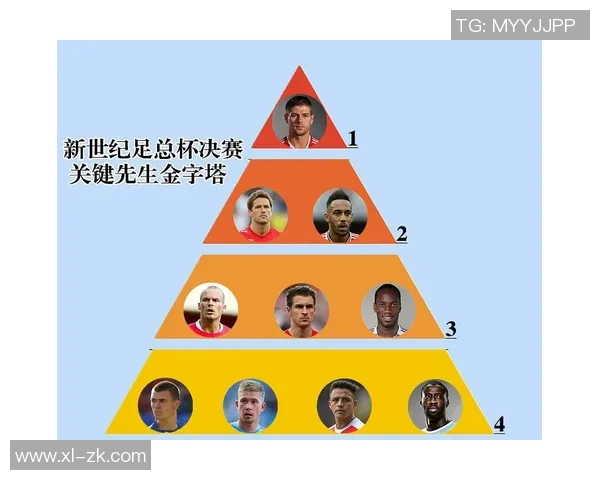 关键先生：S15赛季翻盘局最多战队数据分析与总结