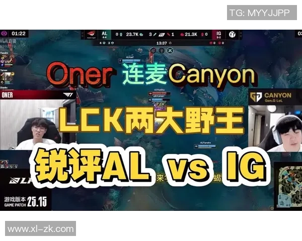 最强打野对决Canyon与Oner的野区控制权争夺战解析