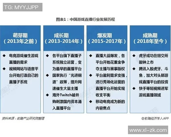 游戏玩家人群的多元化特征揭示了刻板印象的破灭与新趋势 游戏玩家人群的多元化特征揭示了刻板印象的破灭与新趋势